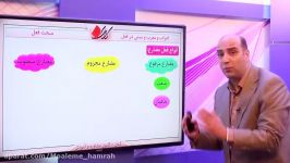 اعراب معرب مبنی در فعل