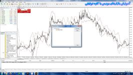 آموزش فارکس کاوه توفیقی قسمت سی یکم