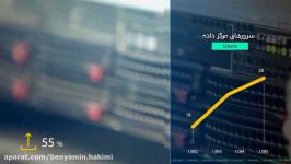 عملکرد حوزه ارتباطات فناوری اطلاعات استان گلستان