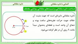 ریاضی دهم  فصل 2 آشنایی دایره مثلثاتی