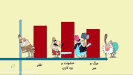 دیرین دیرین  کودکان بازمانده تحصیل