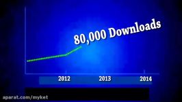 Sharekhan introduces new features on Sharemobile 