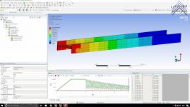 مدلسازی کشش رها کردن در نرم افزار Ansys