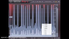 آموزش کار لیمیتر FabFilter Pro L limiter