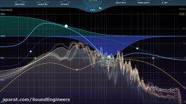 افکت صوتی ریورب FabFilter Pro R