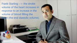 Heart failure treatment in CCU Clip 2 نارسایی قلبی