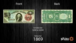 تغییرات ظاهری دلار آمریکا سال 1862 تا به حال