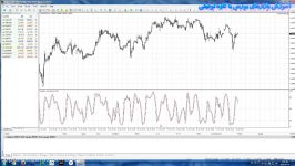 آموزش فارکس کاوه توفیقی قسمت سی سوم