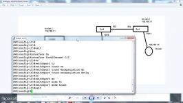 ccnp Switch 16.2. RSPAN Implementation