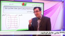 ریاضی دهم  فصل 5 مفهوم رابطه تابع