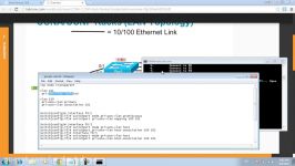 ccnp Switch 20.1. Private VLAN Configuration