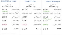 مقایسه گوشی Xiaomi Redmi Pro SAMSUNG A7 Huawei P9