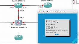 GNS3 2.0 Architecture and schema Part 2