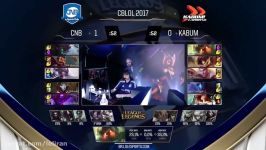 KBM vs CNB Highlights Game 2 CBLOL Spring 2017 W2D2 KaBuM e sports vs CNB e Sports