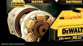 Milwaukee FUEL vs DeWalt Premium Brushless Hammerdrill and Impact Set Comparison