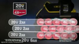 How DEWALT FLEXVOLT™ 20V60V MAX Batteries Work