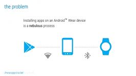 Introducing Wear Apps Tracker for Android™ Wear