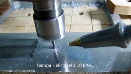 How to cut aluminum with a CNC router the right way