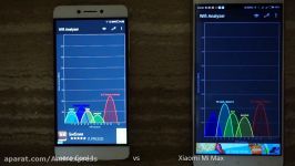 Leeco Cool 1 vs Xiaomi Mi Max 652 test camera test memory Gps display wi fi audio battery