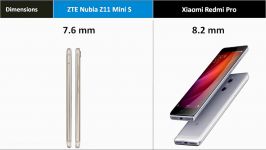 ZTE Nubia Z11 Mini S Vs Xiaomi Redmi Pro