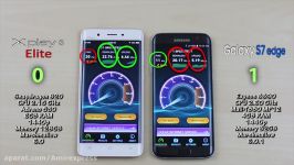 Vivo Xplay 5 Elite 6GB RAM vs Samsung Galaxy S7 Edge Exynos  Speed Test Comparison Review