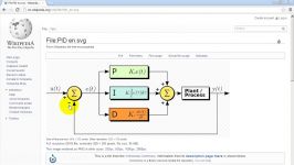 How To Design a PID Controller In MATLAB  Manual Tuning Method