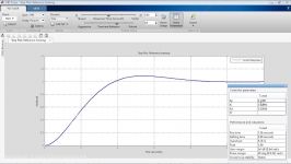 PID Control Design with Control System Toolbox  MATLAB Video