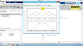 آموزش پردازش سیگنال های دیجیتال استفاده نرم افزار متلب بخش 2