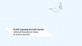 The Liaoning How Does Chinas New Aircraft Carrier Sta