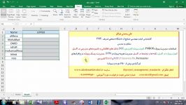 آموزش اکسل تابع UPPER