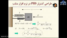 طراحی کنترلر PID برای سیستم جرم فنر همراه مفاهیم کنترل خطی در نرم افزار Mat