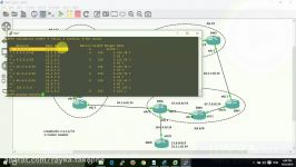 BGP 6. Advertise Default in BGP