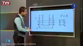 تدریس زیبای استاد امیر مسعودی بی نظیره حتمااا ببینید