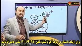 بررسی واکنش ترکیب آمونیاک اسیدها