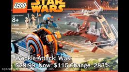 TOP 10 Most ValuableExpensive Lego Star Wars Sets to Date