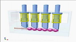 Interlocking shafts 6a