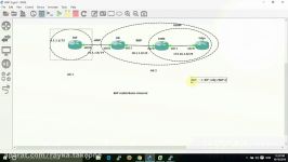 BGP 30. BGP redistribute internal