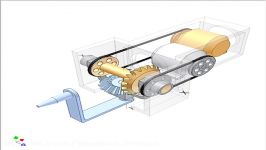 Controlling 2 rotations of an object 5