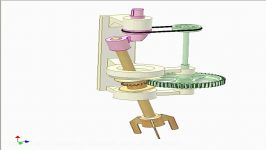 Wobbling disk mechanism 5