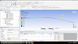 آموزش تحلیل Modal پاسخ هارمونی یک سیم تار در نرم افزار Ansys