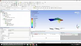 مدلسازی اتصال دو قطعه به یکدیگر در نرم افزار Ansys