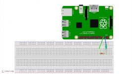 آموزش جاوااسکریپت برای برد رسپبری پای Raspberry Pi IOT