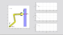 Hybrid motionforce control