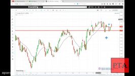 Season two Episode 3  Weekly analysis 24 31 Jan