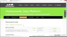 آشنایی توزیع های Hortonworks MapR