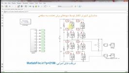 مدلسازی اینورتر تکفاز توسط دیودهای برش دهنده سه سطحی