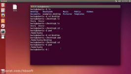 Linux Tutorial for Beginners  5  Navigating and Working with Files