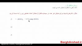 مالتی مدیای سیستم های دیجیتال 1 روش نمایش اعداد منفی3