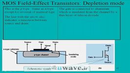 تقویت کننده های MOSFET