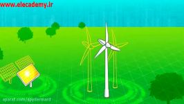 What is Renewable Energy